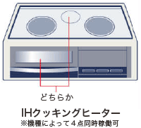 IHクッキングヒーター